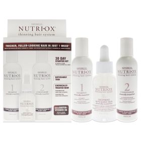 Extremely Thin Chemically Treated Hair Starter Kit